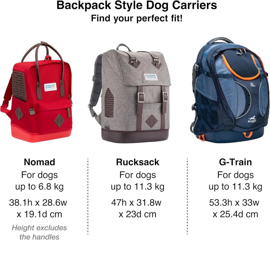 G-Train Pet Backpack – Black Rugged Travel Carrier for Small Dogs & Cats (Up to 11.3 kg) – Waterproof Base, Adventure-Ready