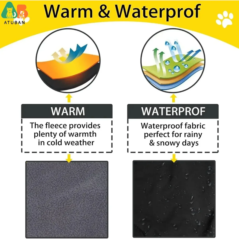 Waterproof Dog Jacket – Reflective Raincoat with Warm Fleece Lining