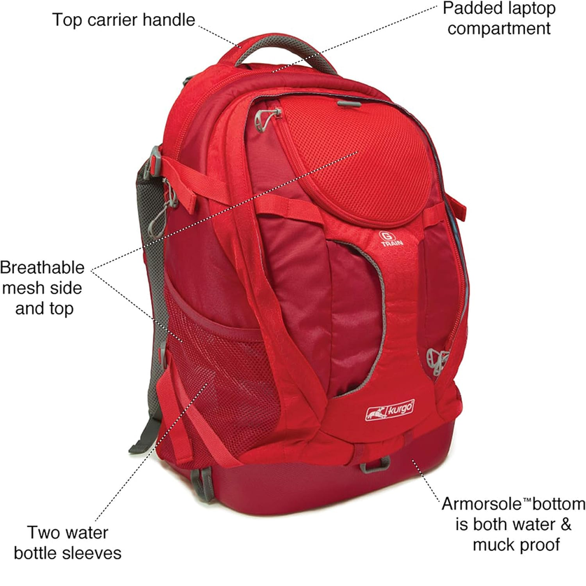 G-Train Pack – Chili Red Carrier Backpack for Small Dogs & Cats | Waterproof Bottom | Ideal for Hiking, Travel, & Everyday Adventures