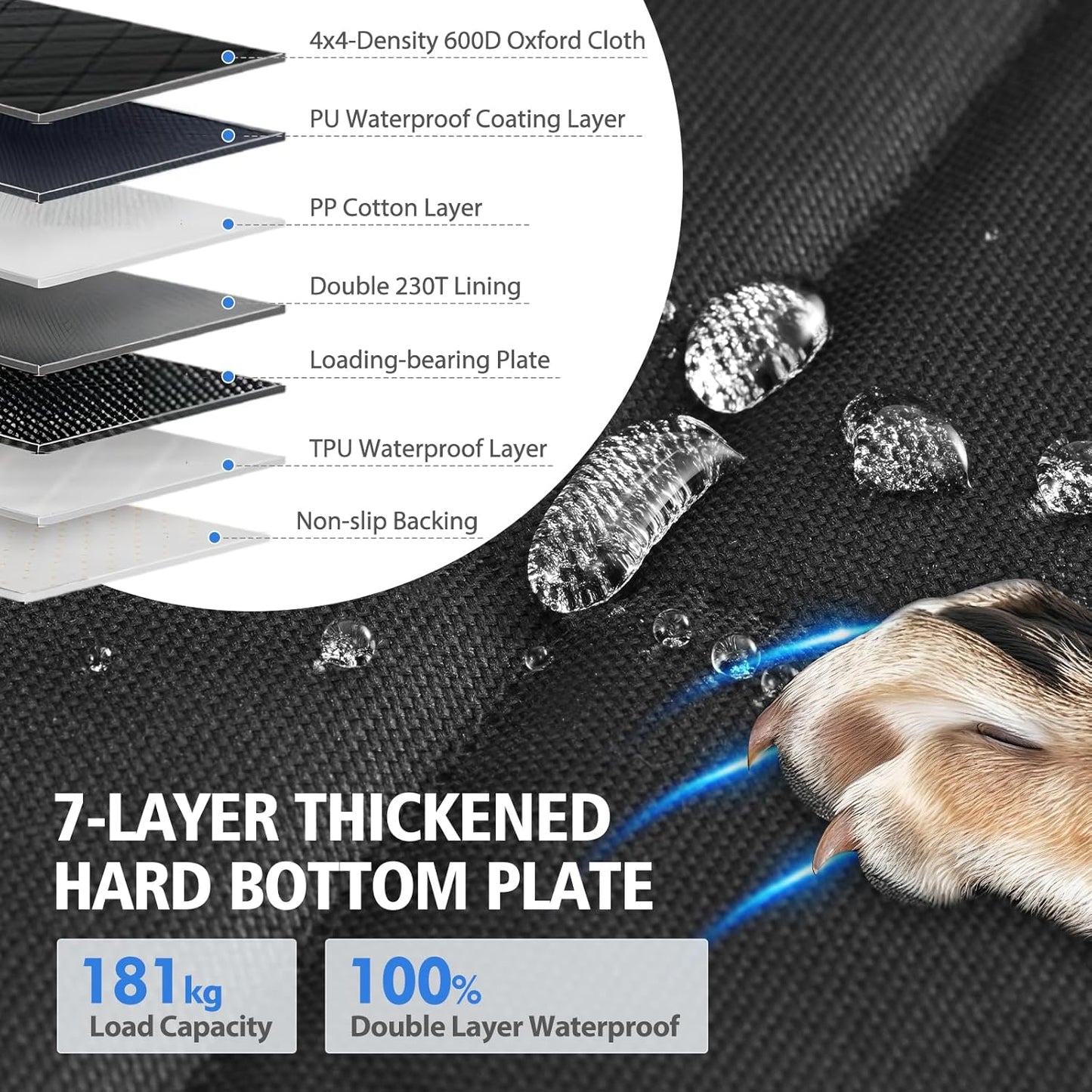 Heavy-Duty Dog Car Seat Extender – Waterproof Hammock with Hard Bottom (Holds up to 400lbs) for Cars, SUVs & Trucks