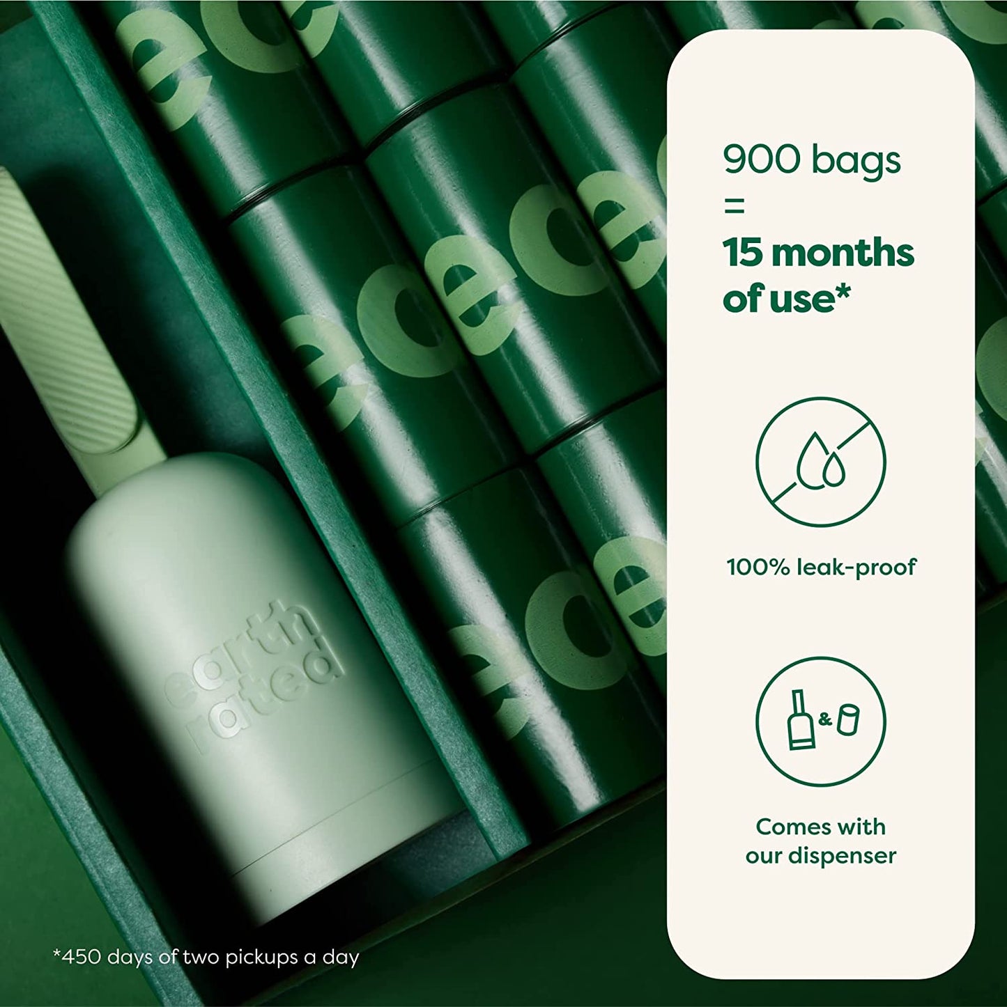 Dog Poo Bag Holder with Dog Poo Bags Rolls, Durable and Guaranteed Leakproof, Lavender Scented, 1 Dispenser and 900 Bags